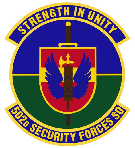 Coat Of Arms Crest Of Nd Security Forces Squadron Us Air Force Png