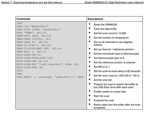 Labview Temperature Measurement With Dmm And Scanner Card Part