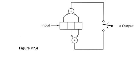 Solved Consider The Convolutional Encoder Shown In Chegg