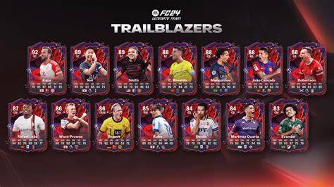 Fc Ultimate Team Trailblazers Team Revealed Infinity Fc