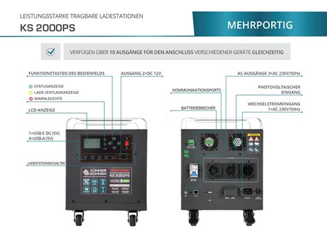 Könner Söhnen Powerstation KS 2000PS eks store24 de EKS Store24