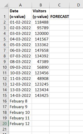 Excel Forecast Function Javatpoint