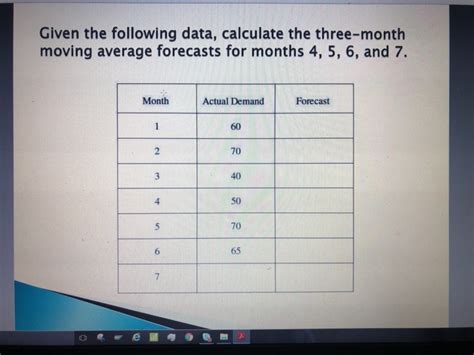 Solved Given The Following Data Calculate The Three Month Chegg