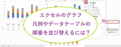 [excel]エクセルのグラフで凡例の順番 データテーブルを並び替えて編集する方法 Curlpingの学びblog