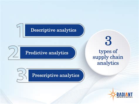 Supply Chain Analytics Types Importance Key Features Challenges