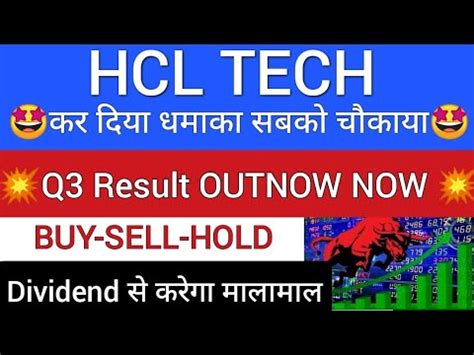 HCL Tech Share Latest News Hcl Tech Share News Today Hcl Tech