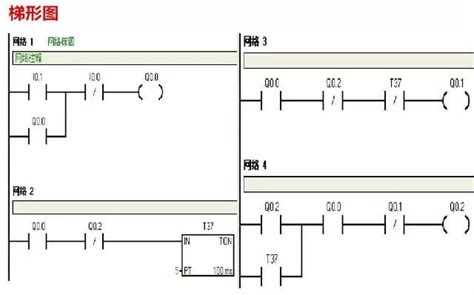 Plc梯形图100实例详解干货 西门子plc编程接线图详解及梯形图程序实例 Csdn博客