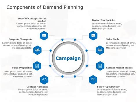 Logistics Sales Planning Powerpoint Template Slideuplift