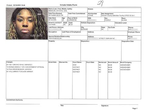 The Johnsville News Duke Rape Accuser Crystal Gail Mangum