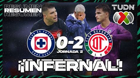 Resumen Y Goles Cruz Azul 0 2 Toluca Ap2023 J2 Liga Mx Tudn Youtube