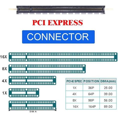 Oculink Sff Sff Vers Pcie Pci Express X X Adaptateur Avec