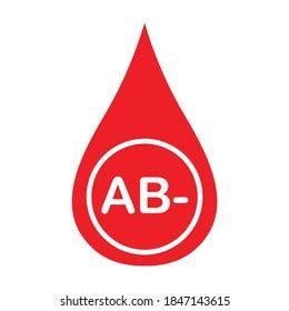 Blood Group Ab Negative Blood Types Stock Vector (Royalty Free ...