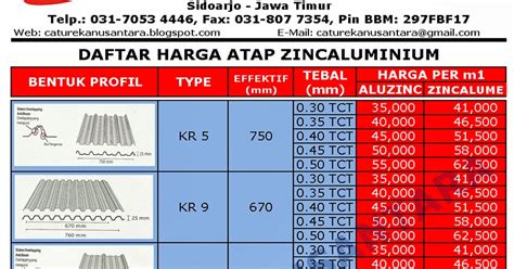 Inspirasi Baru Harga Genteng Kanmuri Tanah Liat