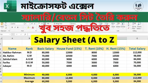 Salary Sheet In Ms Excel Bangla Tutorial Salary Sheet In Excel