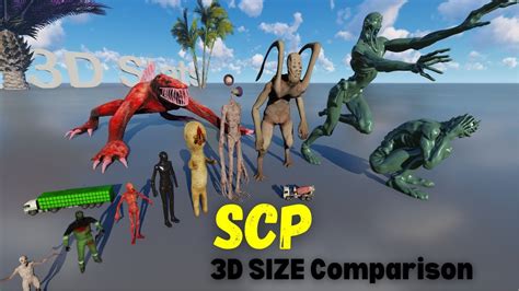 Scp Size Comparison D Scp Vs Bloop Vs El Gran Maja