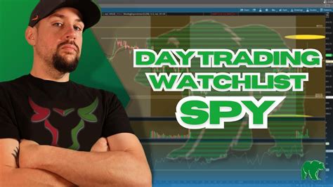 Day Trading Watchlist Spy Youtube