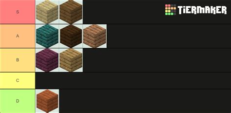 Minecraft Wood Tier List Community Rankings TierMaker