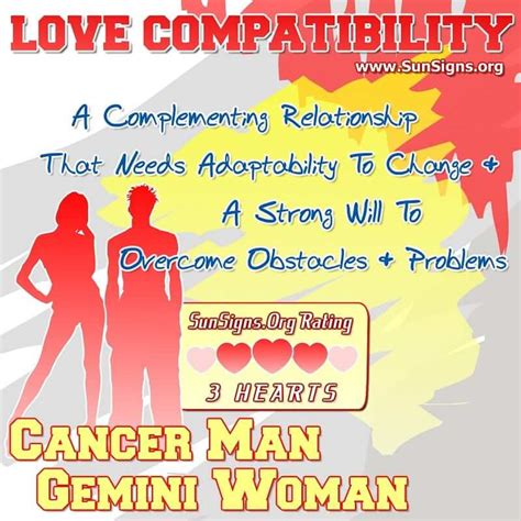 Cancer Man Compatibility With Women From Other Zodiac Signs Sun Signs