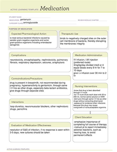 Medication Template Ati Gentamycin Active Learning Templates