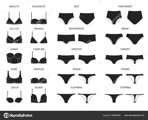 Types Of Underwear For Women