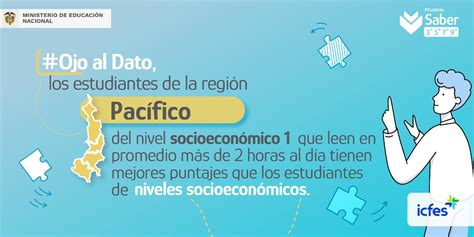 Icfes on Twitter OjoAlDato Los estudiantes de la región Pacífico de