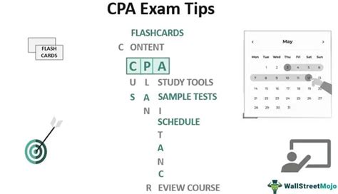 Cpa Exam Tips Top 15 Tips To Pass The Cpa Exam