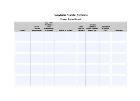 Knowledge Transfer Employee Transition Plan Template