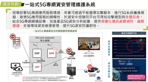 一站式5g專網資安管理維護系統｜台灣創新技術博覽會