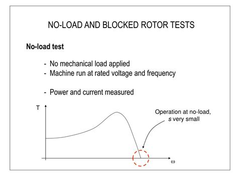 PPT INDUCTION MOTOR No Load And Blocked Rotor Tests PowerPoint