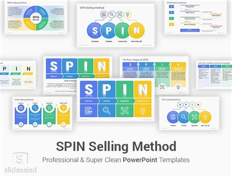 Spin Selling Model Powerpoint Template Designs Slidesalad