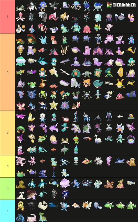 All Shiny Water Type Pokemon (Gen 1-Gen 9, May 2023) Tier List ...