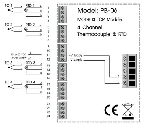 Modbus Tcp I O Module Channel Thermocouple And Pt Input