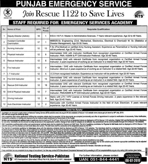 Rescue 1122 NTS Jobs 2024 Apply Online Roll No Slip Test Date