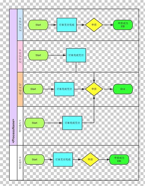 Line Organization Angle PNG, Clipart, Angle, Area, Art, Diagram, Line Free PNG Download