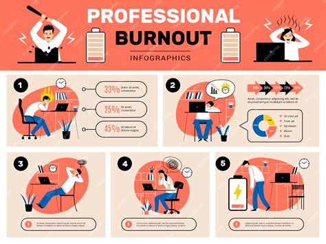 Premium Vector Burnout Infographic Template Busy Managers Tired