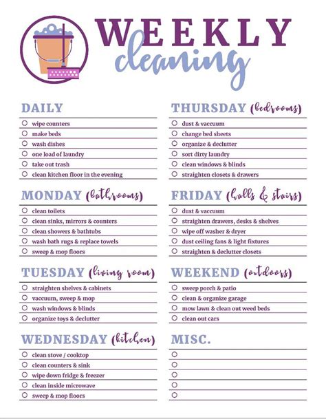 Chore Chart For Adults I Love It R Cleaningtips