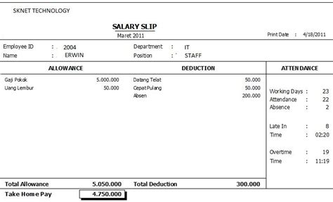 Contoh Slip Gaji Office Word Invoice Format In Excel Payroll Template