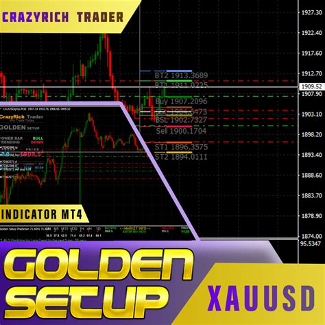 Indicator Mt4 Golden Setup Xauusd Sl Entry Tp Shopee Malaysia