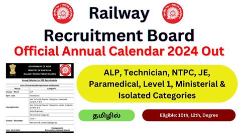 Railway Recruitment Board Official Calendar Out Rrb Vacancy