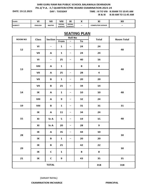 SEATING PLAN - 19.12.2023 | PDF