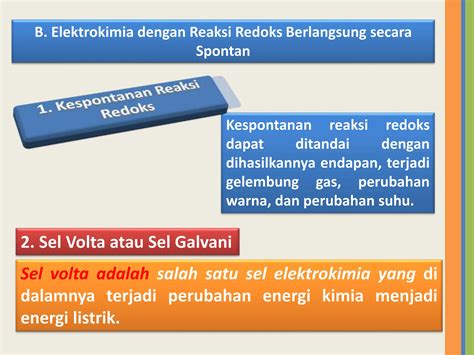 Redoks Dan Elektrokimia Ppt