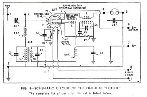 1933 One Tube Triflex Shortwave Receiver OneTubeRadio