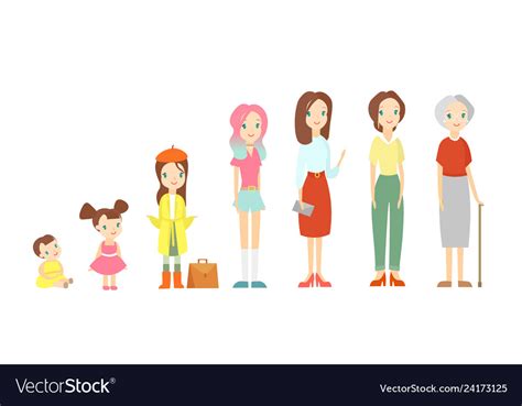 A Woman In Different Ages Royalty Free Vector Image