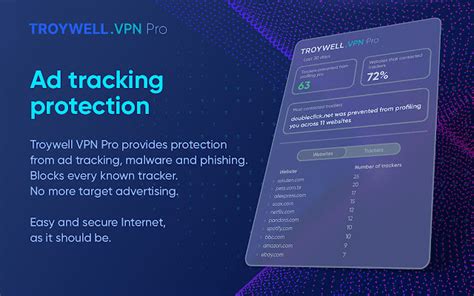 Troywell VPN Pro - High Speed & Secure VPN Extension