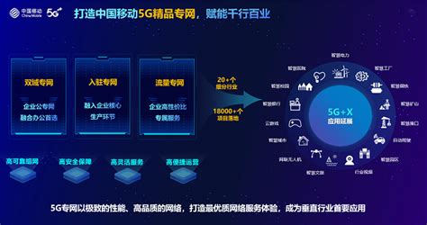 中国移动5g专网亮相2023mwc世界移动通信大会 资讯 — C114通信网