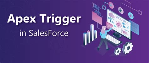 Apex Triggers In Salesforce A Complete Guide