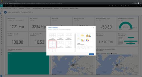 Power Bi Visualisierungen Auf Dynamics Dashboards Thinkbi