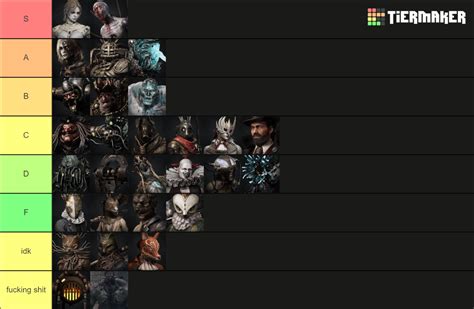 Lies Of P Bosses Tier List Community Rankings Tiermaker