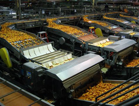 applications commercial manufacturing