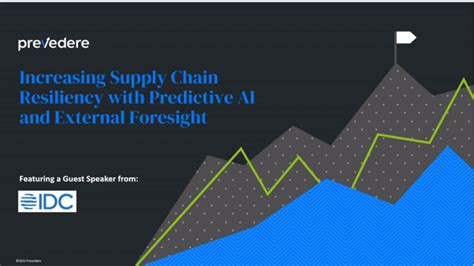 1 Webinar Idc Increasing Supply Chain Resiliency With Predictive Ai